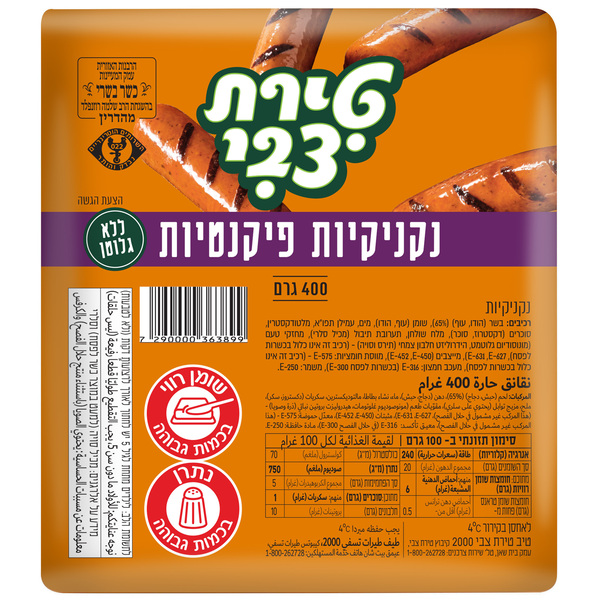 נקניקיות פיקנטיות 40