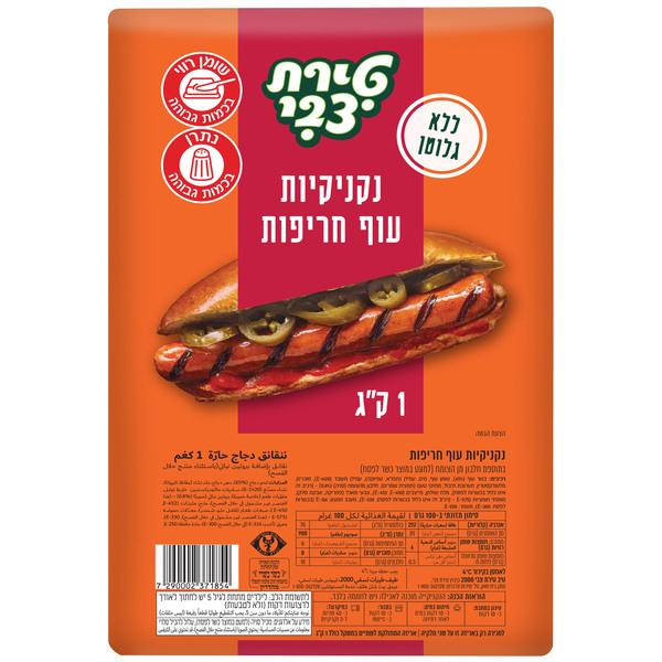 נקניקיות חריפות טירת