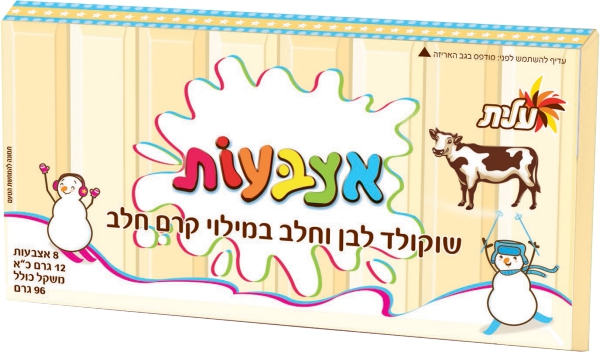 אצבעות שוקלד לבן עם קרם חלב