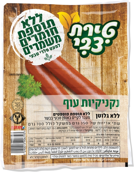 נקניקיות עוף