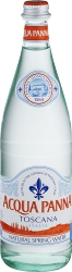 Acqua Panna Spring Water 25