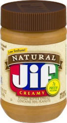 Creamy Peanut Butter Spread