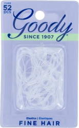 Clear Elastic Bands