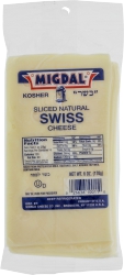 Migdal Swiss S