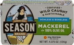 Season Filet Of Mackerel