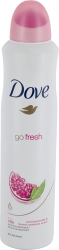 Pomegranate & Lemon Verbena Spray Deodorant