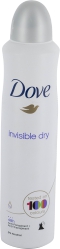 Invisible Dry Spray Deodorant