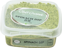 Spinach Dip