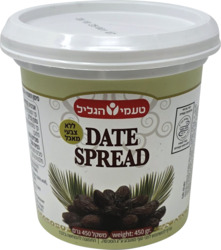 Date Spread