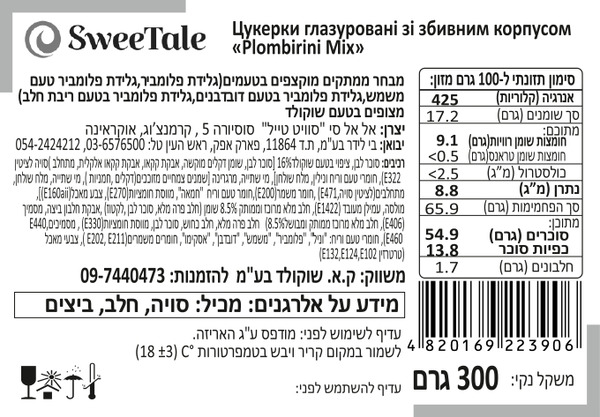 פלומביריני ממתקים מו