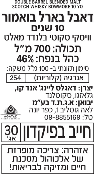 וויסקי אירי גלנדאלו