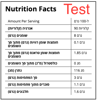 Nutrition Facts