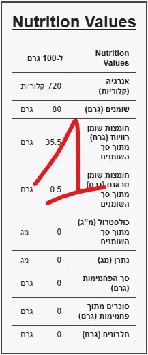 nutrition_facts