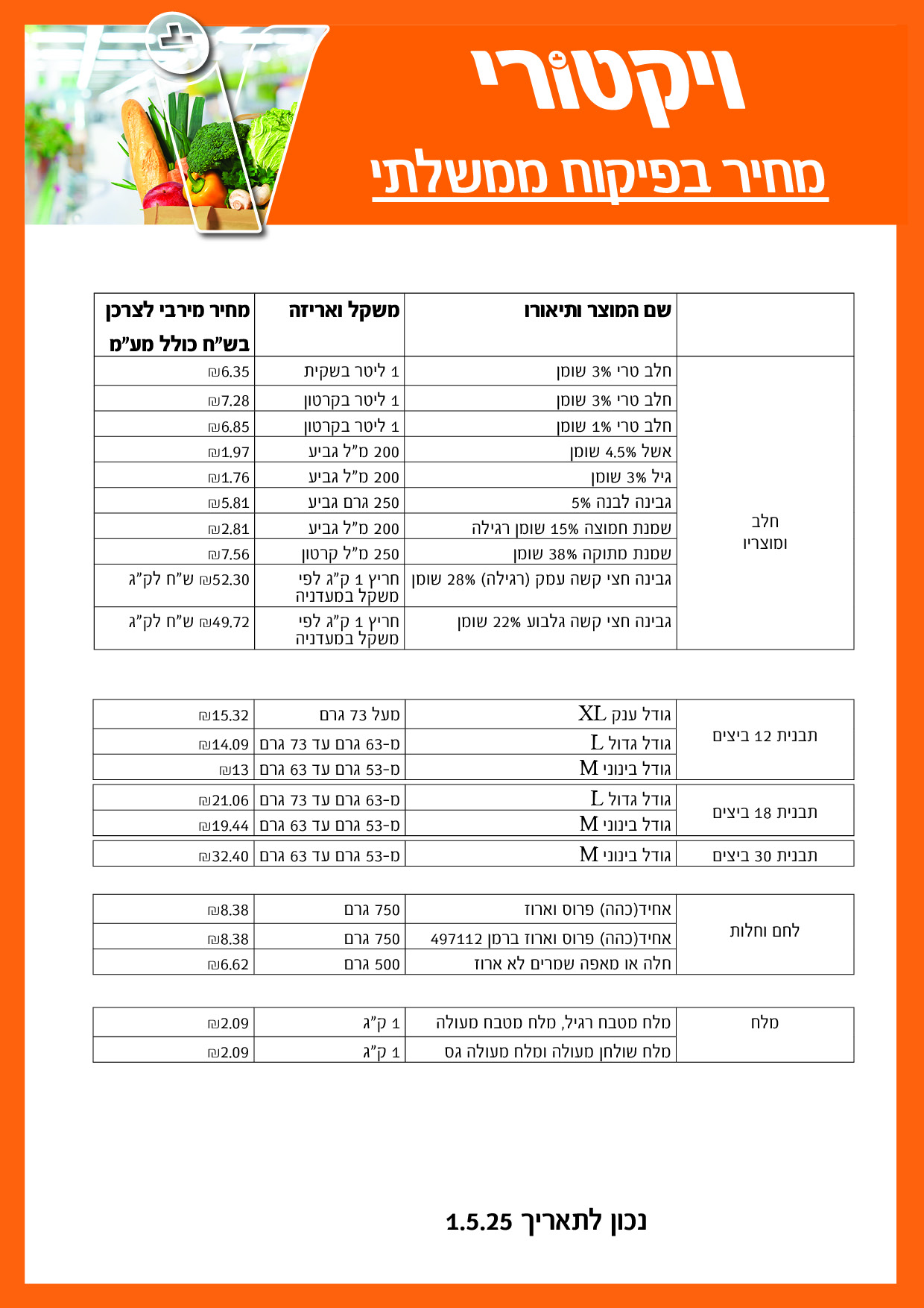 מוצרים בפיקוח